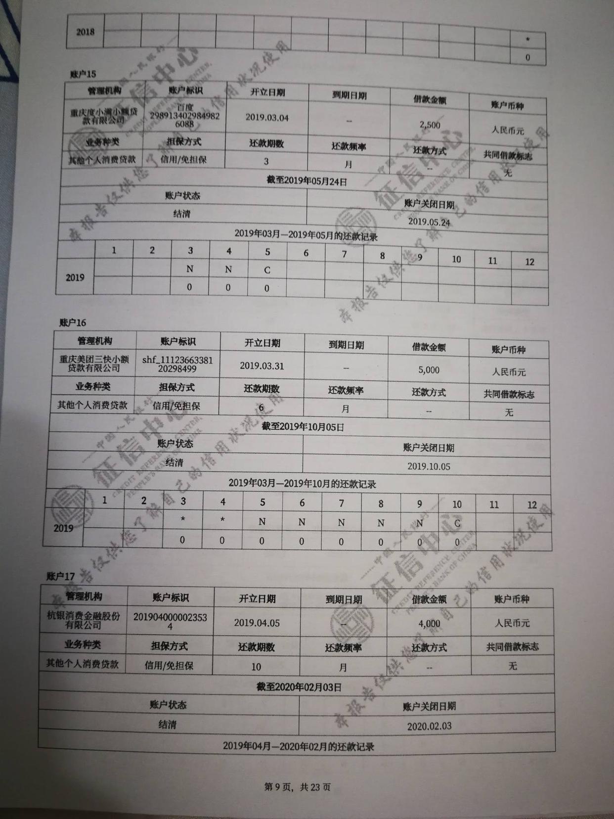 公司注册需要征信报告吗
