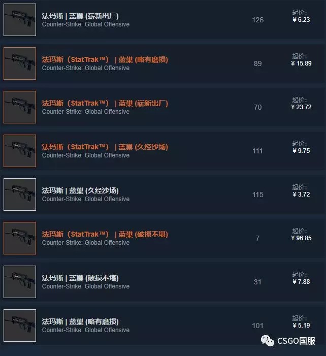【皮肤控】第31期:什么武器箱开淬火57?——解锁csgo