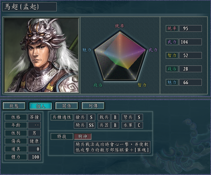 单机游戏 盘点《三国志11:青山依旧》八大神器 蚩尤斧独占鳌头 马超
