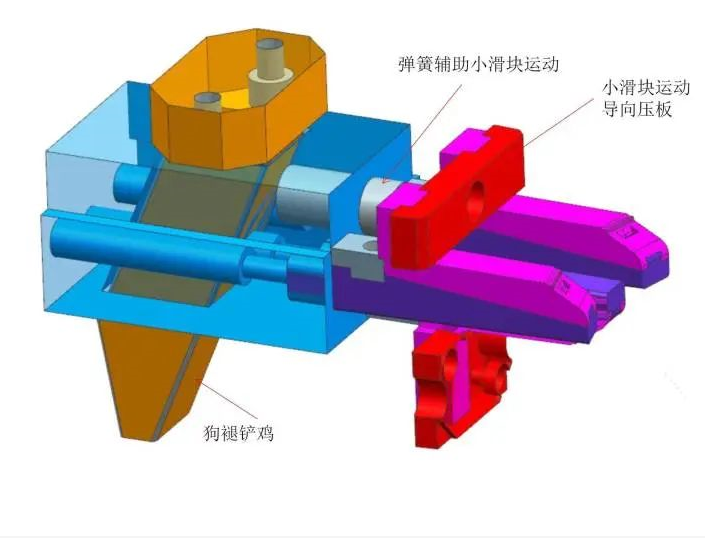 注塑模具 另类前模斜顶 滑块上走小滑块设计 弹板二次
