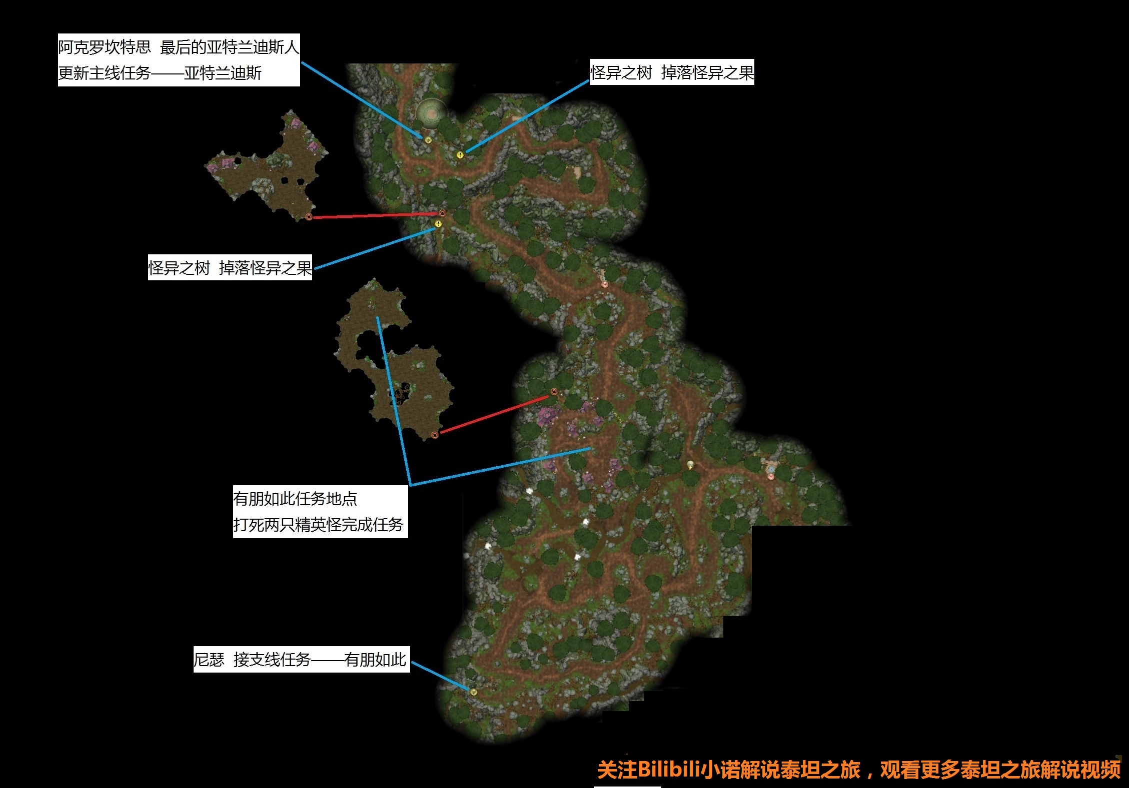 泰坦之旅最新dlc亚特兰迪斯攻略五亚特兰迪斯上