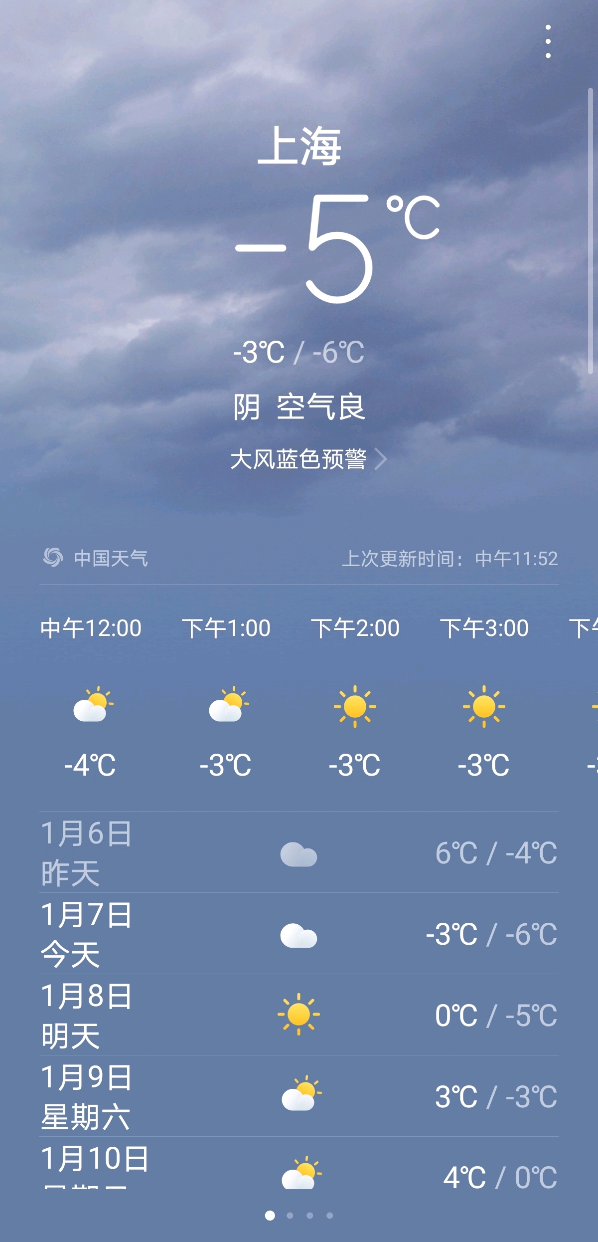 上海天气预报七天图片
