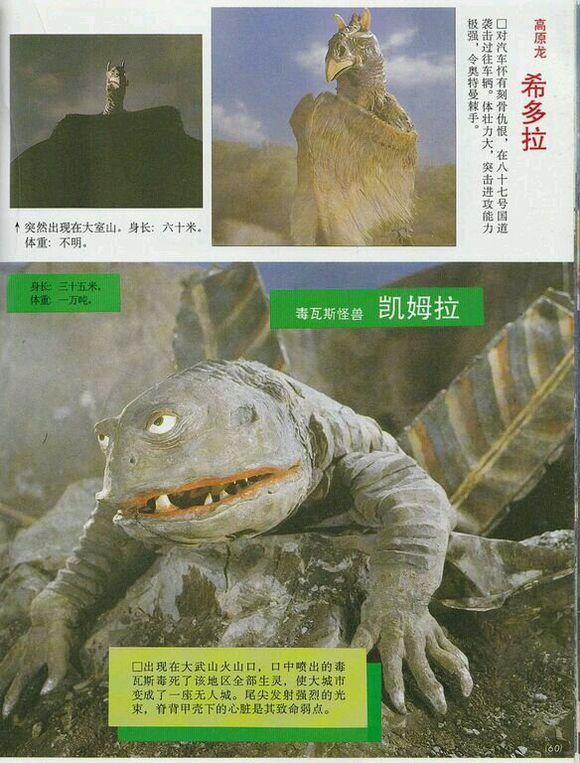 奥特曼图鉴——初代奥特曼篇