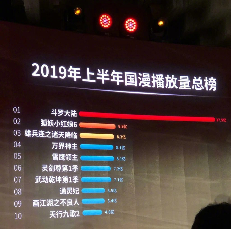 挑战者杯奖金最新消息 1b2686795f4bed29f858f121c5ef8563445e6f54.jpg