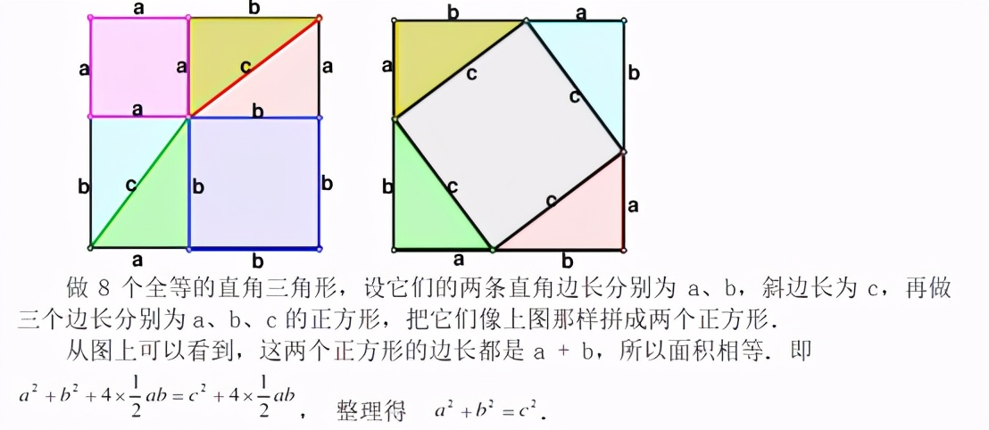 小学生必备科学常识100问31勾股定理的几种证明方法