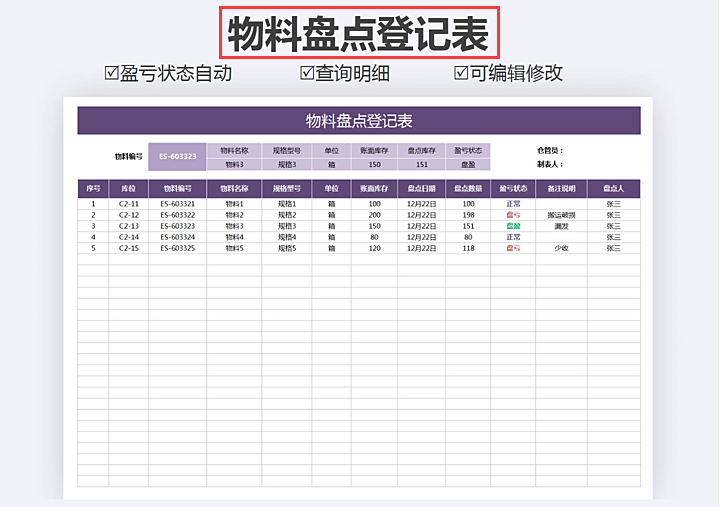 做到财务总监的位置,也不舍得丢的11张财务常用表格模板!收好