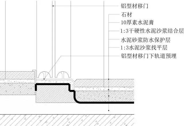 太全了!地面,吊顶,墙面工程三维节点做法,施工工艺详解