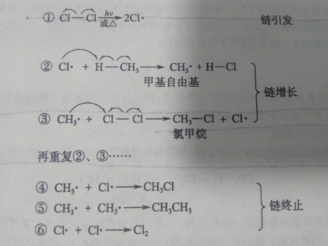 烷烃和卤素的用量,可使反应停留在某一阶段) 反应机理:自由基链反应