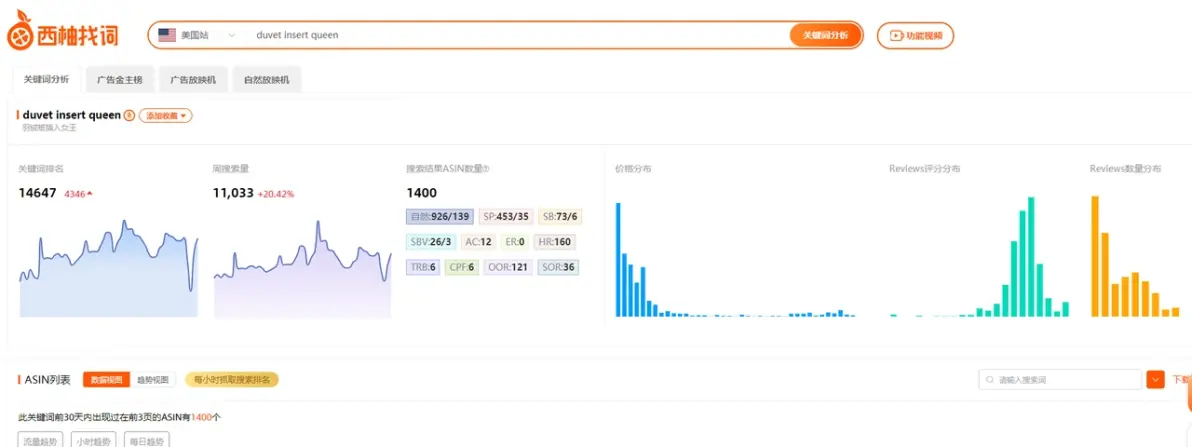 关键词推广中的跟进与反馈