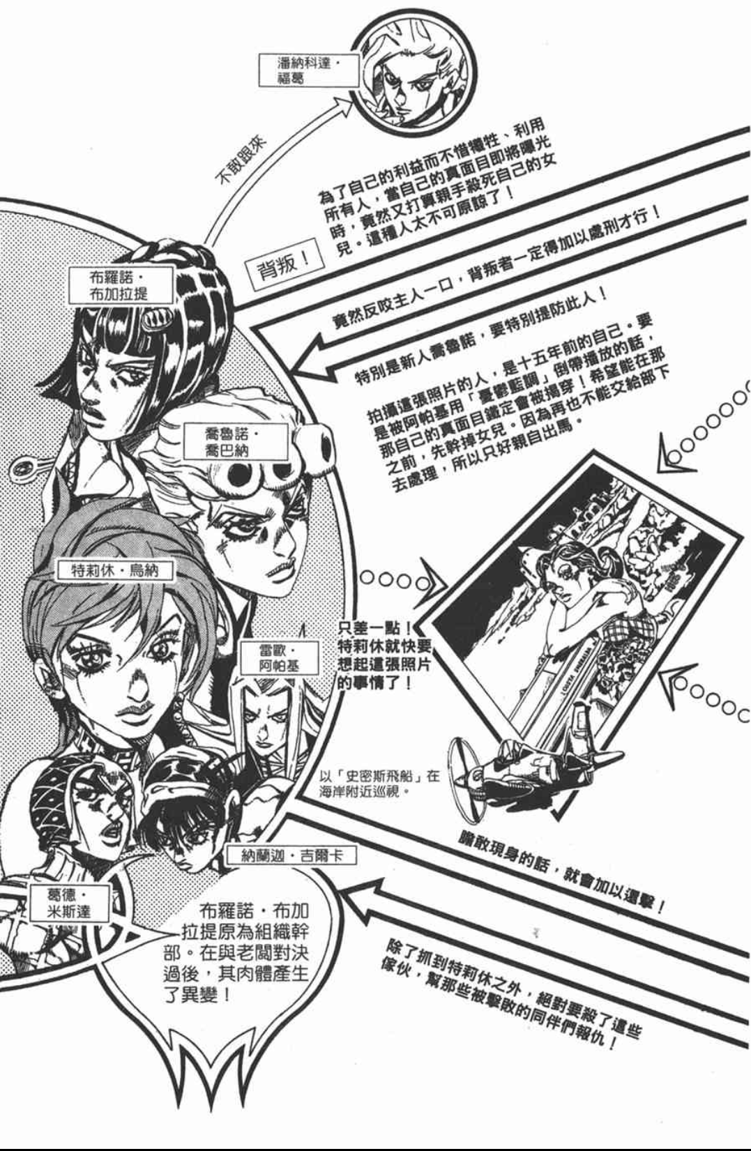 替身能力【金属制品】