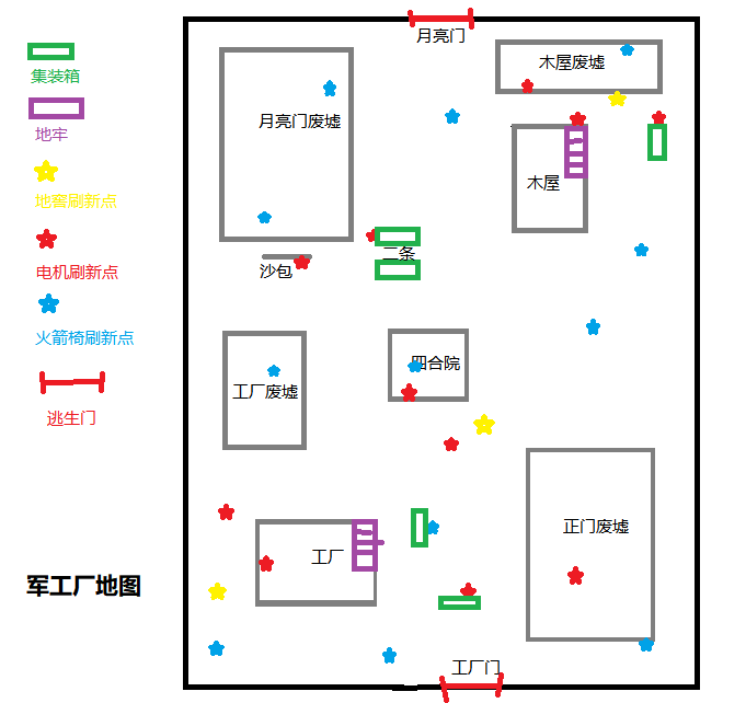 【猫e】全地图全电机地窖位置图
