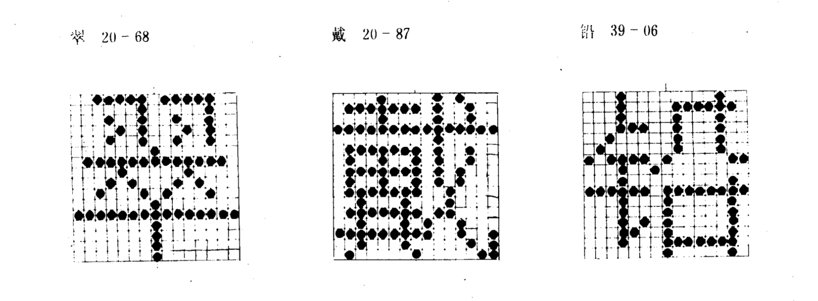 电牌上熟悉的16点阵字体,你真的了解它吗?