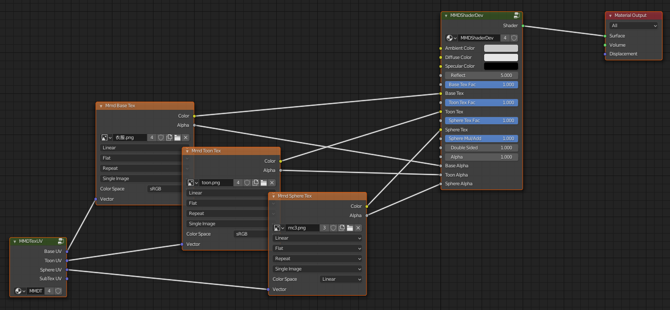 blender 2d渲染材质分享及经验总结