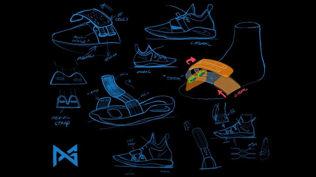 铭眼看手稿nikepg2