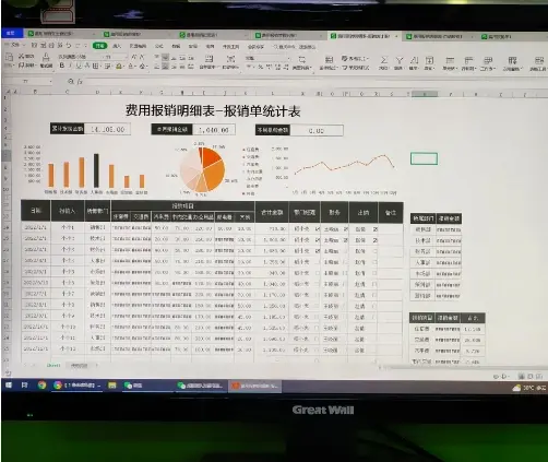 发现长沙女会计，做的可视化费用报销台账表格模板，那叫一下实用
