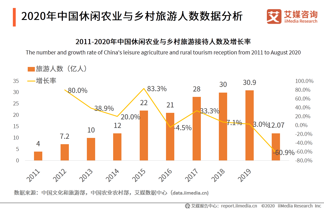 2019年我国居民人均总收入是多少_2020年人均收入是多少(3)