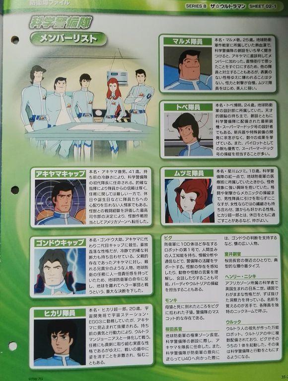 黑暗扎基 (n) 古顿 (大怪獣) 格茹迈特(大怪獣) ■防卫队 科学警备队