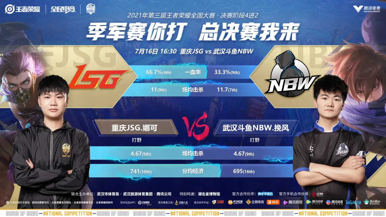 重庆jsg、武汉斗鱼nbw挺进半决赛,全国大赛四强诞生!