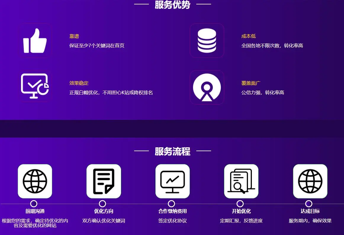 服务中心购买“seo优化服务”，把任务交给ltd，让你的网站轻松提升排名！
