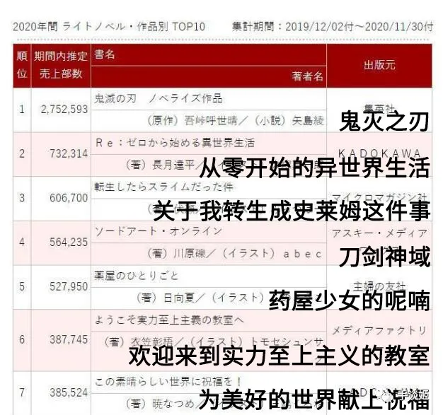 无限列车篇可以在哪看 1effc8d8e372fcdcf8ba5ac4e6fc1288e335abad.png