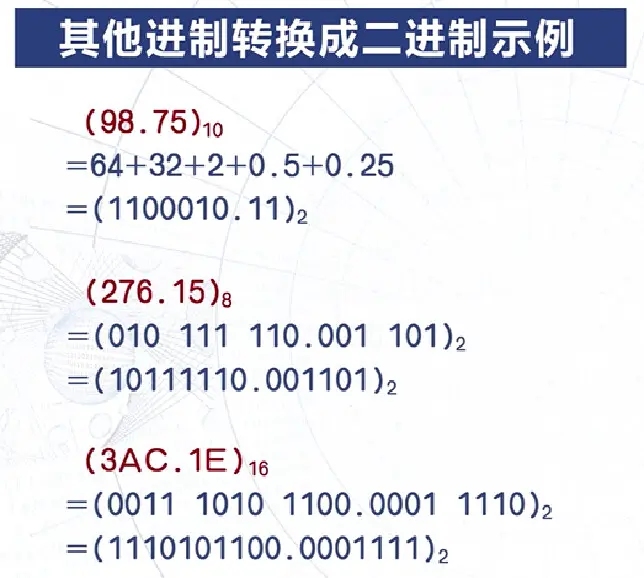 十进制数、八进制数、十六进制数转换成二进制数示例
