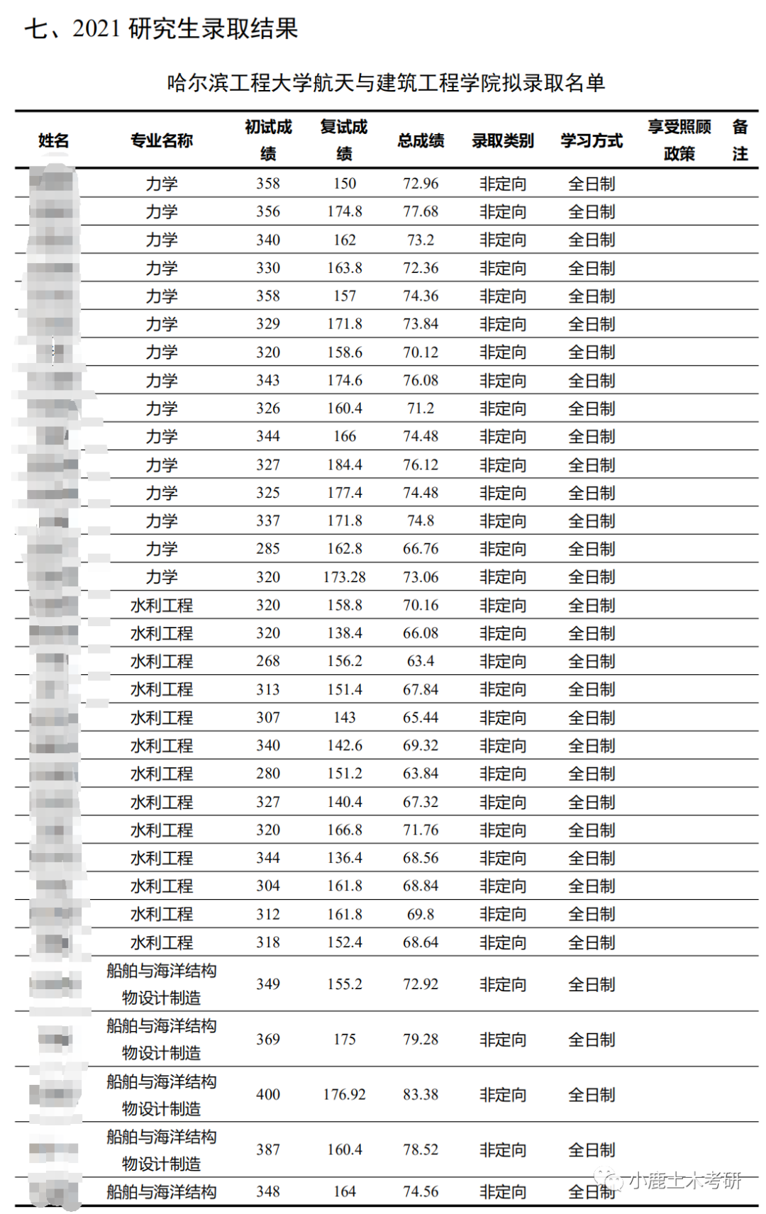 1f2b2388ffea805a3ab3c5e2fe3a4b5a7890ac2a.png
