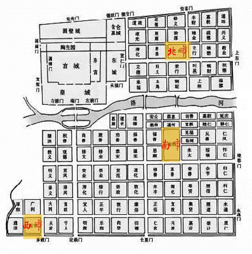 △东都洛阳城平面图