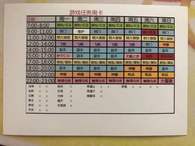 梦幻西游体力活力如何转换为收益,方法参考