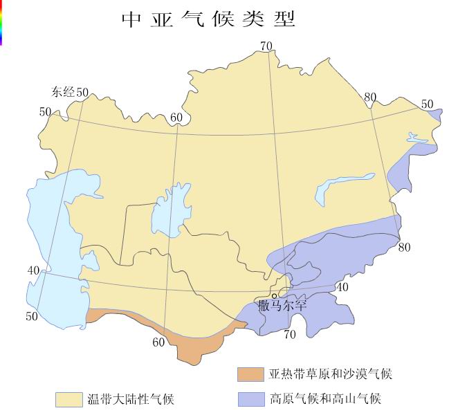 中亚的气候类型,工业,农业,地形,矿产,政区和交通分布