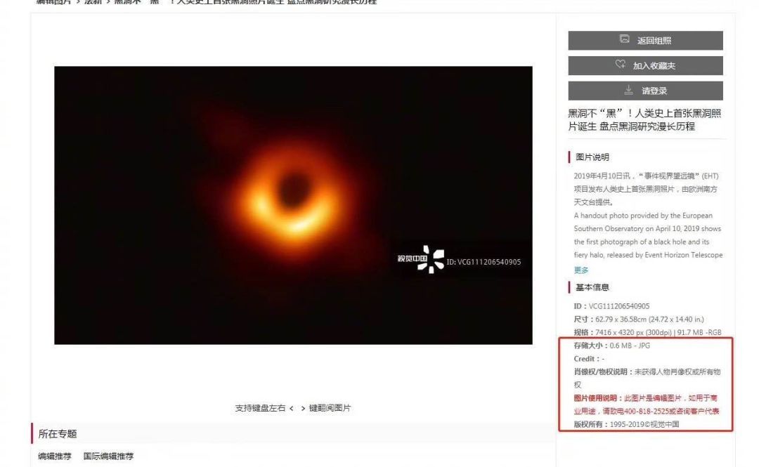 并提醒:黑洞照片版权属于视觉中国!乱用小心侵权!