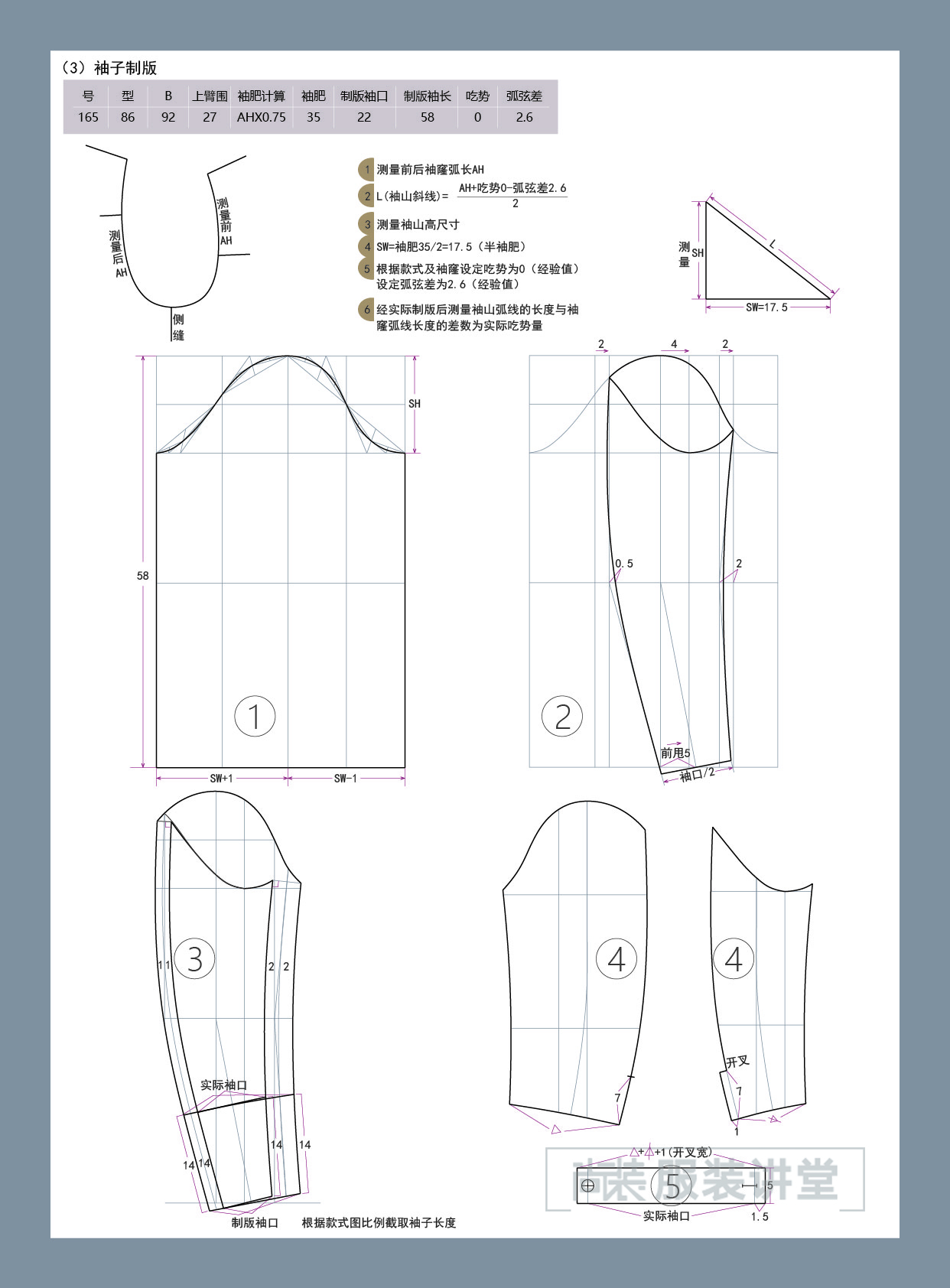 服装制版培训教程 偏男装化夹克平面制版