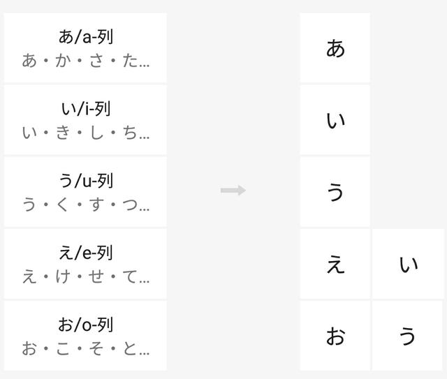 怎么学习日语简单 1ff62129f6cade2d554d12ee36100abf018f4acf.jpg