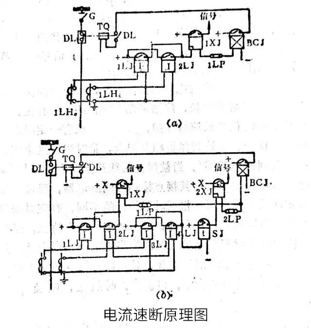 10kv开关柜速断保护和过流保护的原理是什么