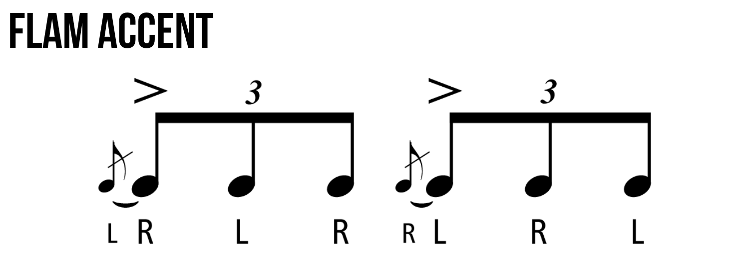 【架子鼓初学者】基本功分解之flam(flam rudiments)