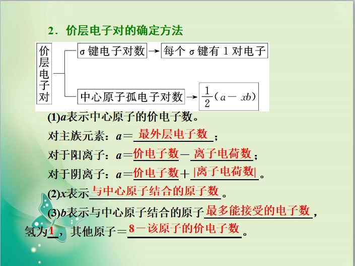 价层电子对互斥理论是判断分子的立体构型中的重点,对于高中教材和