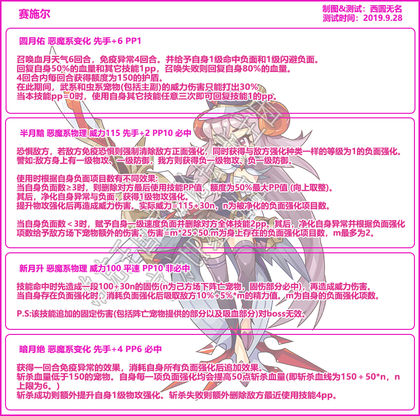 洛克王国赛施尔风暴巫医纳舜诺德瑟琳娜技能解析