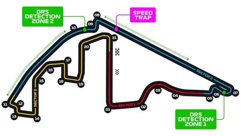 预警！您的2019赛季f1额度仅剩一场……