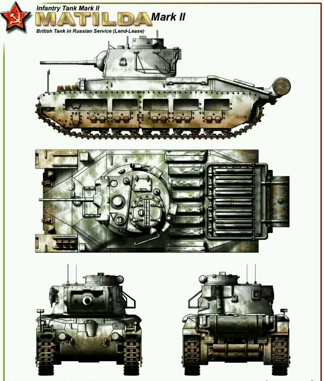 分享一些坦克三视图(二战篇)下