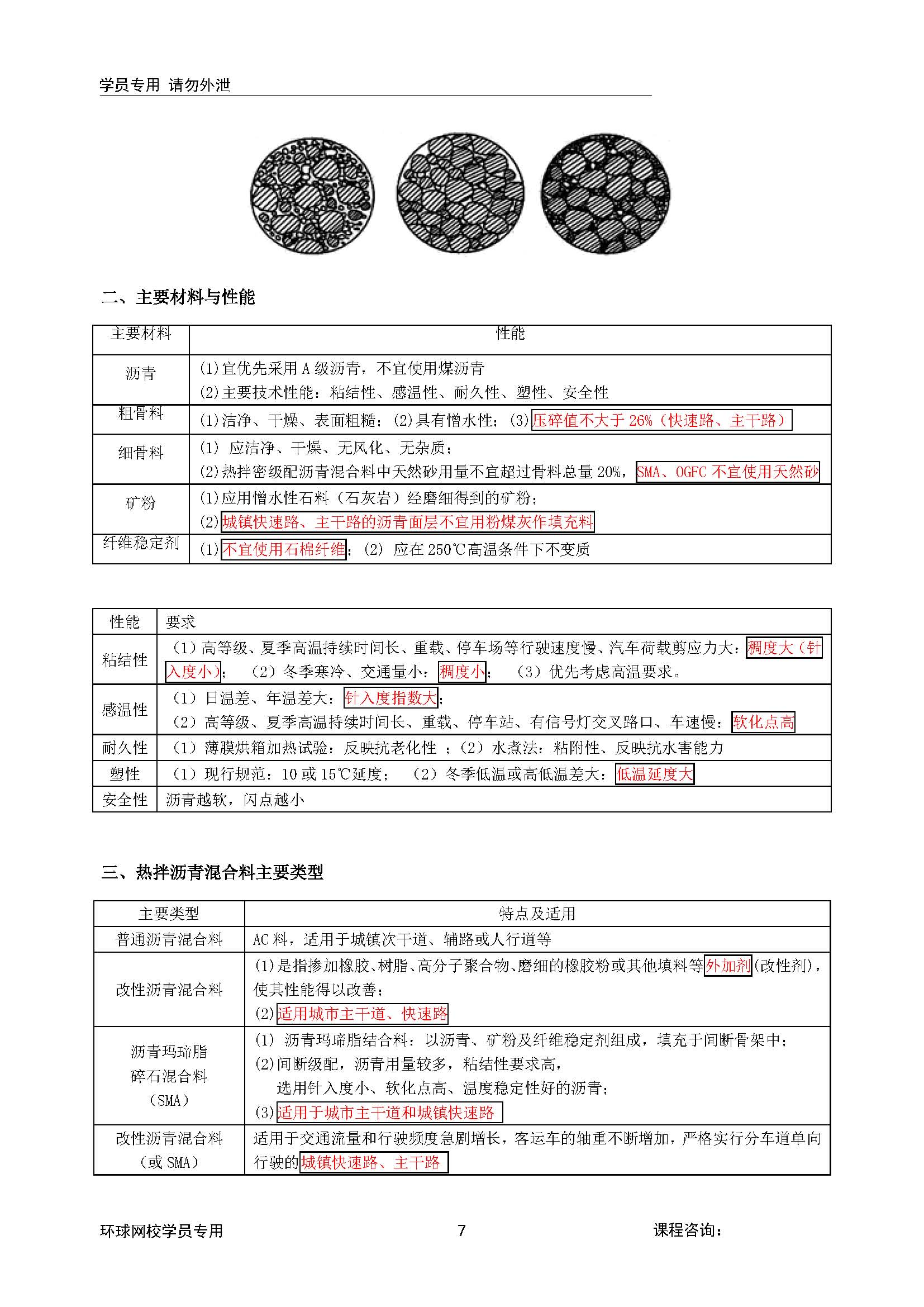 2021一建市政李莹讲义