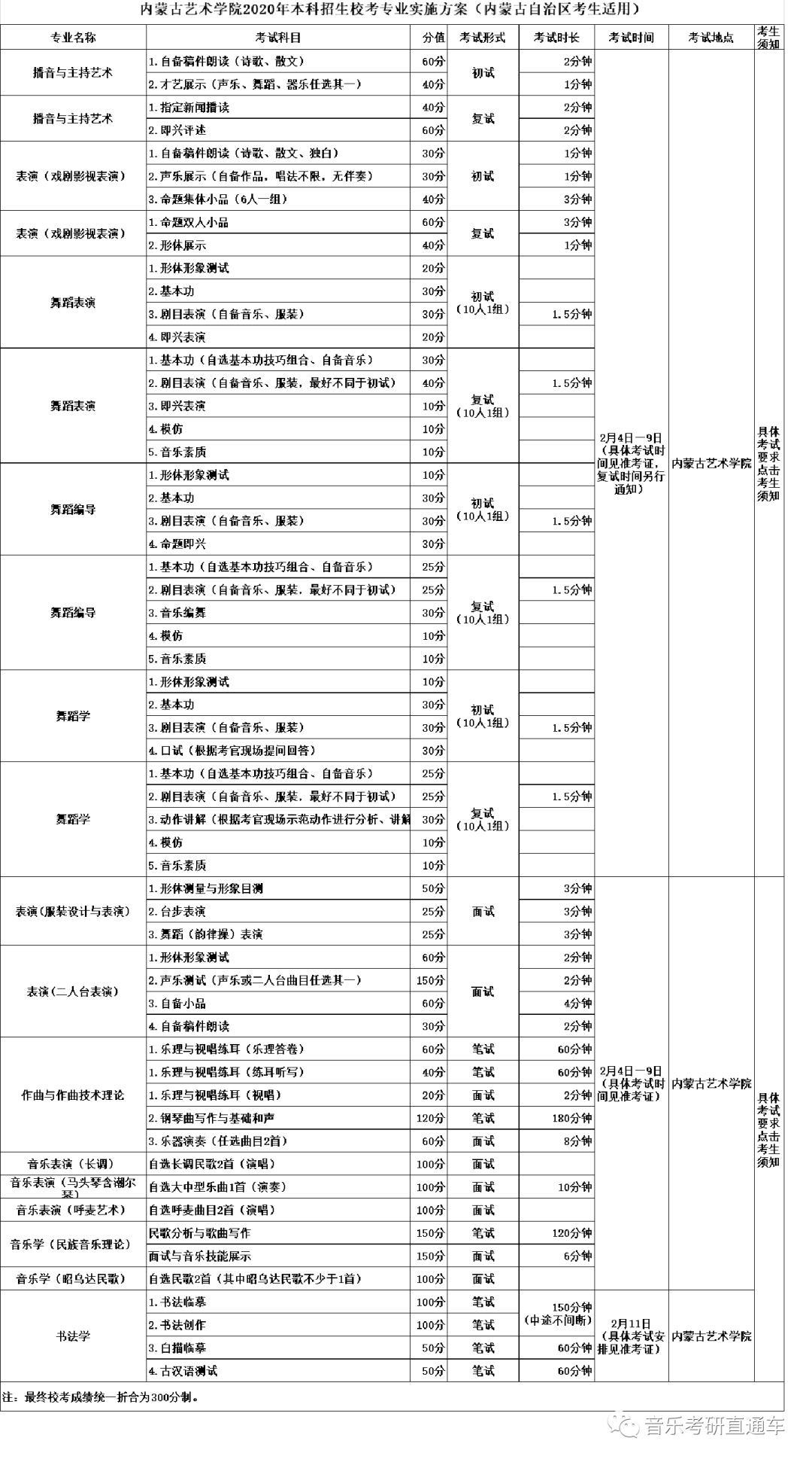 2152054077a3e19a1700e76d600e6869e6c18e9a.png