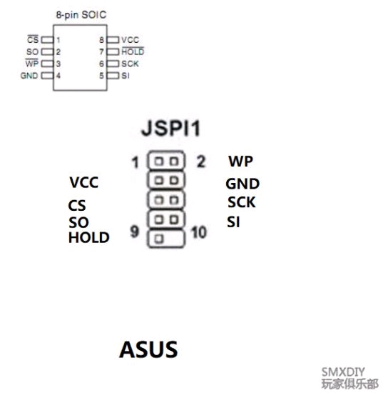 华硕x570主板接线图解,华硕x570e接口图 华硕主板标准jspi1接口