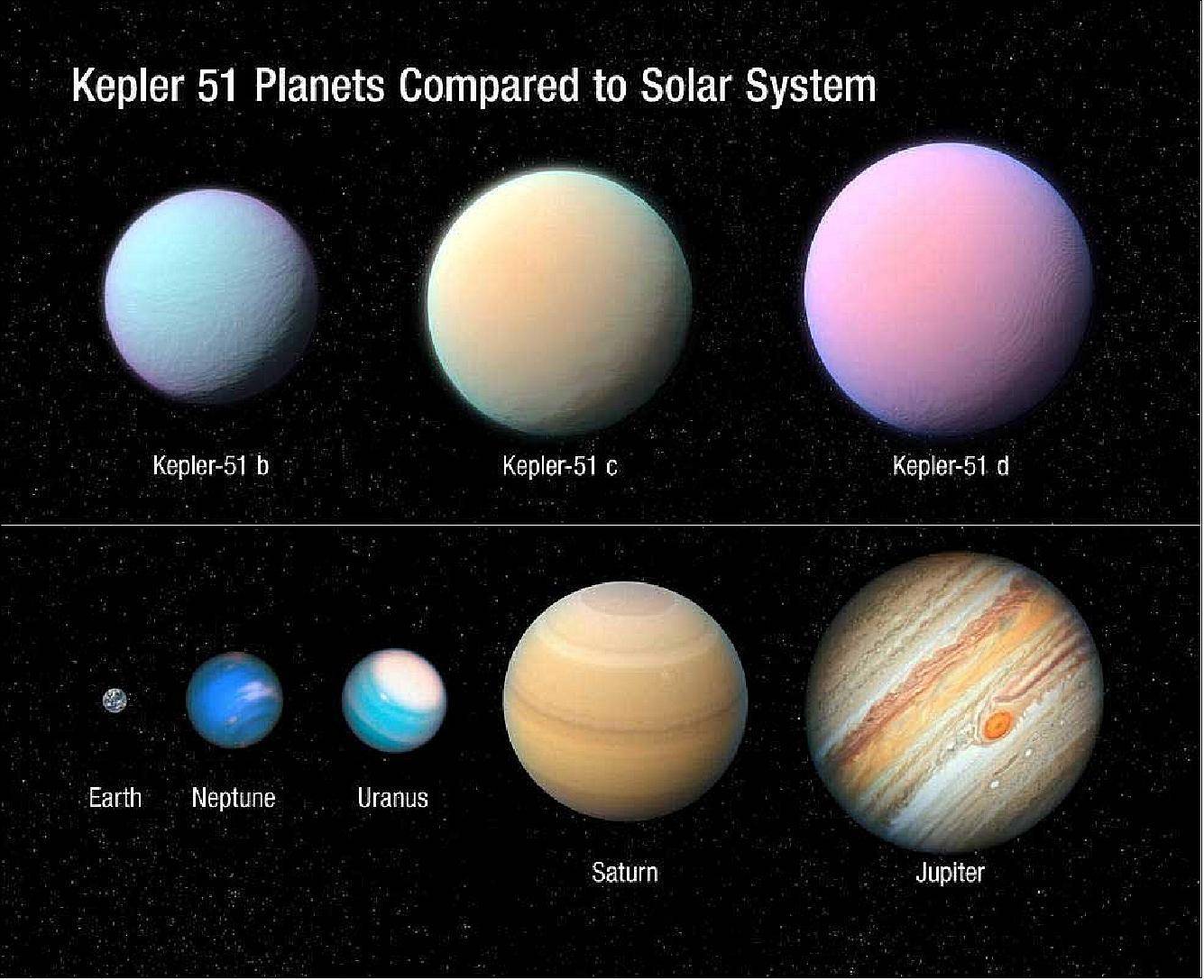 科学家想重新探索这颗干涸星球,以预测地球命运