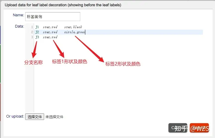如何正确理解和使用dedecms模板标签代码Flink标记以及其与friendlink的等同性？  第1张