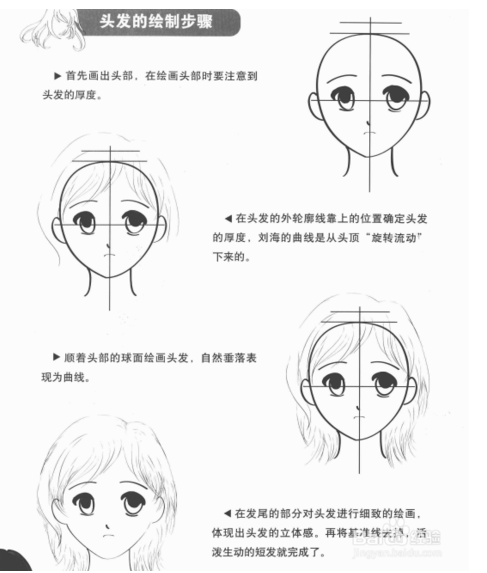 零基础初学入门画漫画学习教程