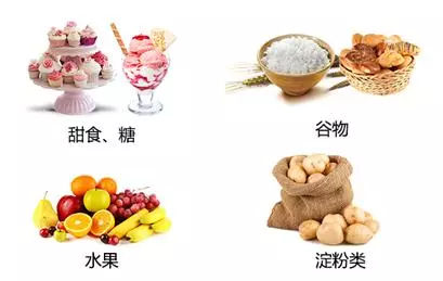 碳水化合物,远不止你想象的那么简单!