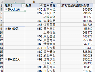 excel统计技巧如何用透视表做好账龄分析表下