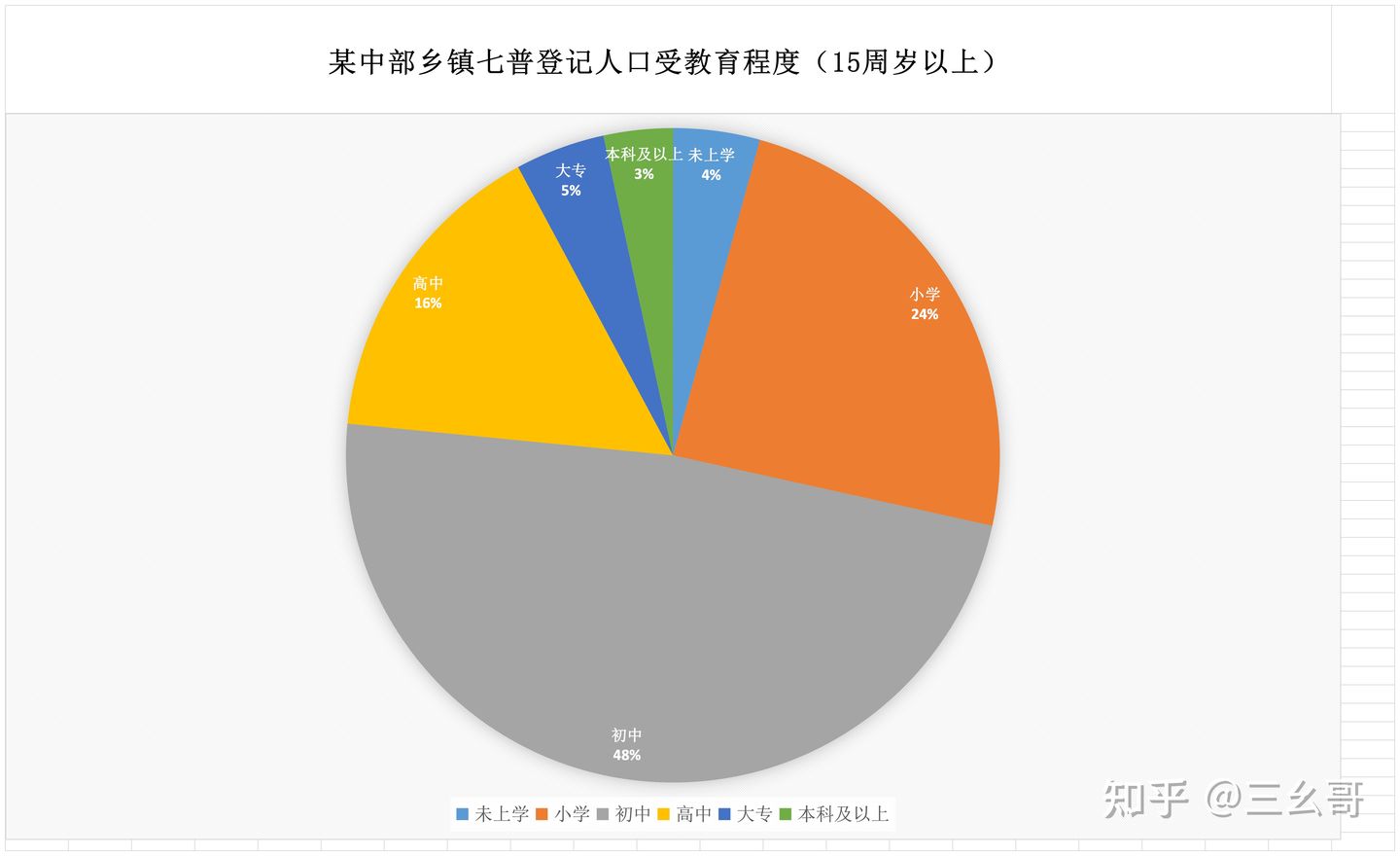 留守人口_陕西农村留守家庭调查 倾听1800户农民的心里话