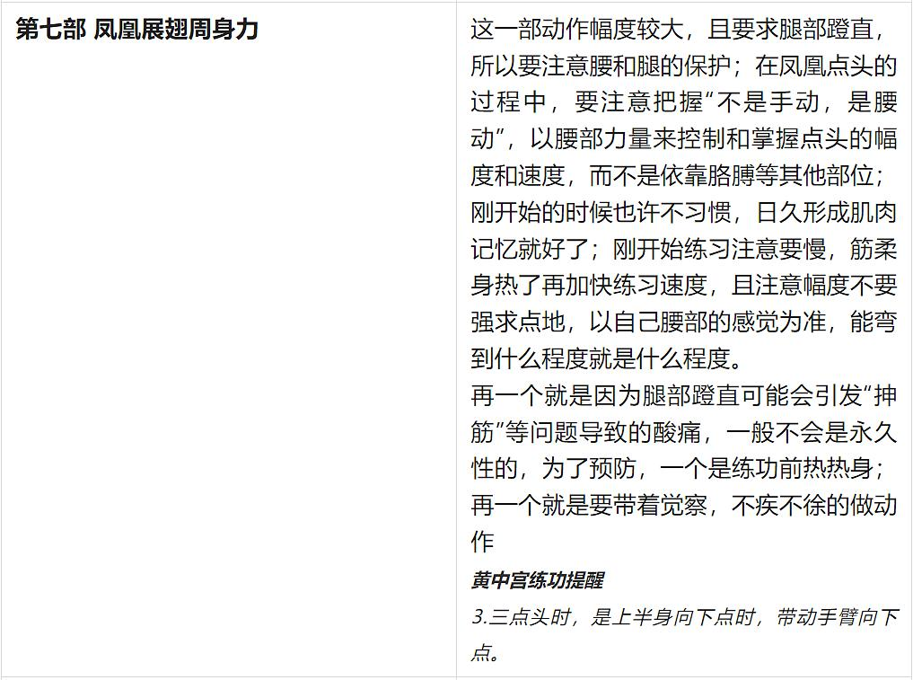 八部金刚功1-8式教学书 226636e34341a58c951df70a79b2e03f02078fca.png