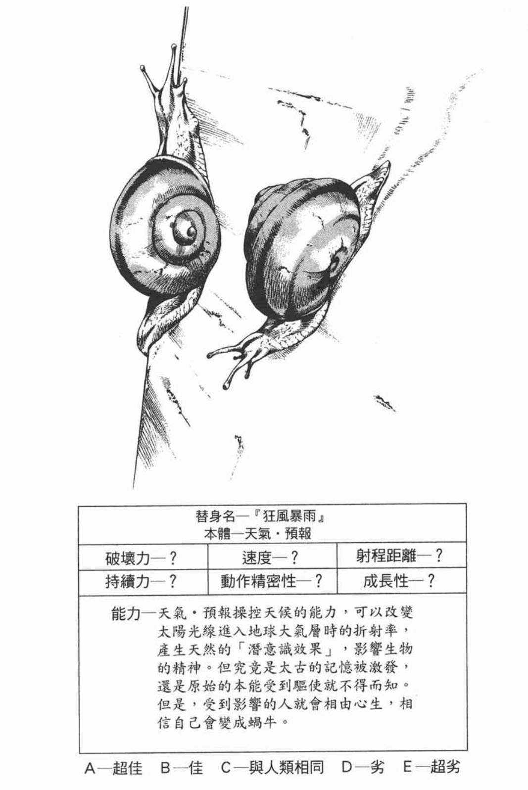 普奇神父的弟弟 替身能力【狂风骤雨】