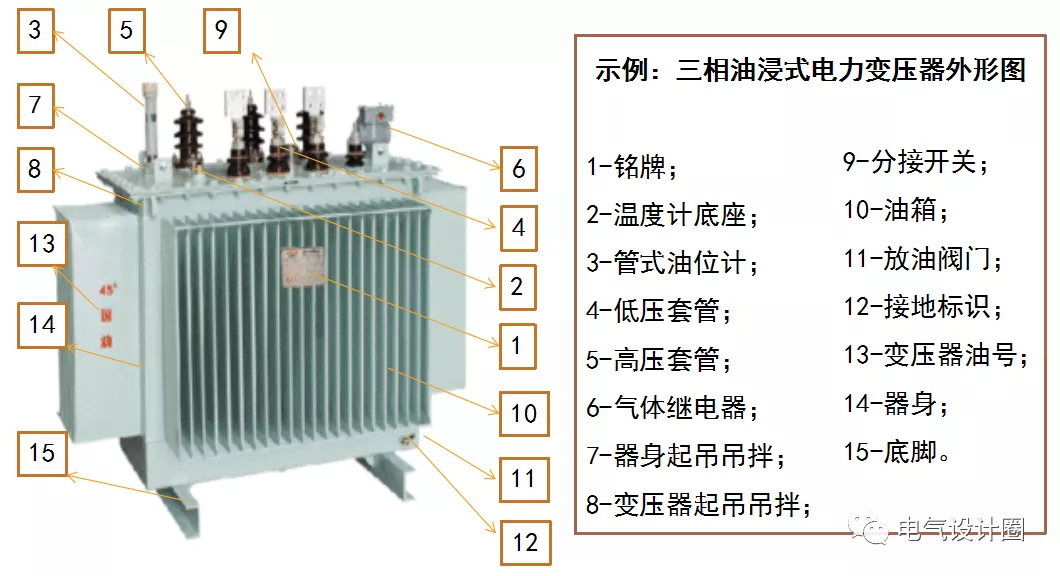 三相油浸式电力变压器外形图